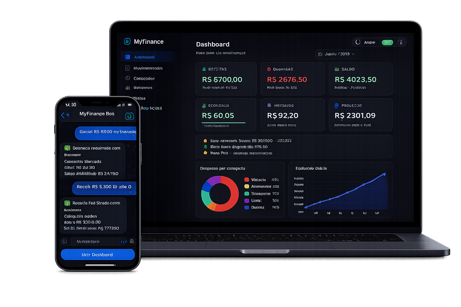 MyFinance Dashboard + Telegram